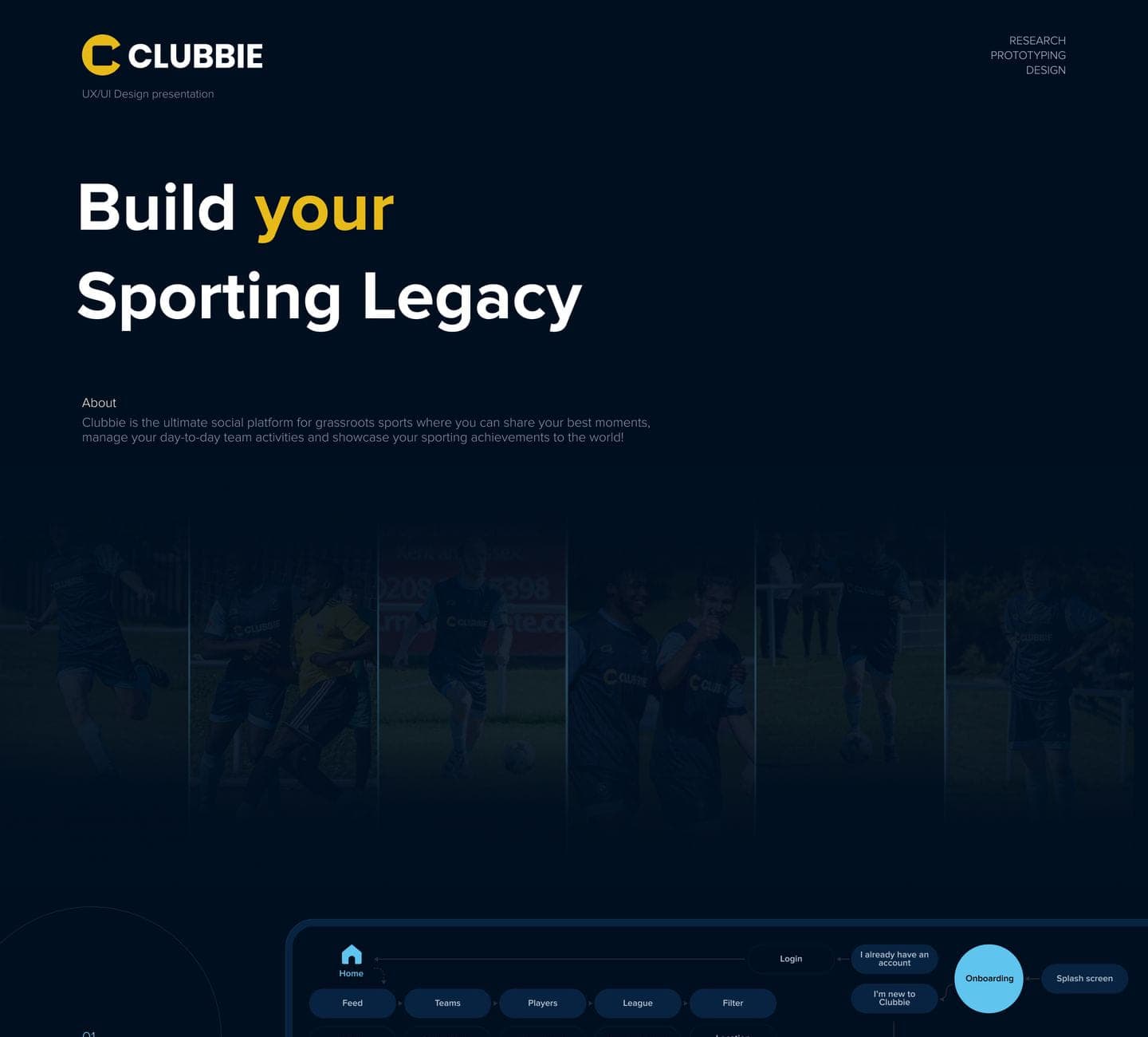 Clubbie application presentation — full presentation