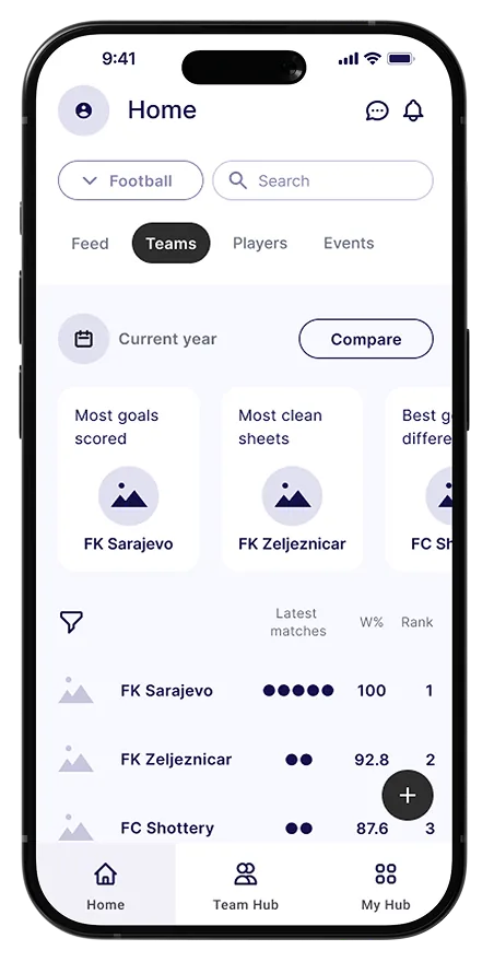 Clubbie mobile wireframe showing an early step in the MVP flow.