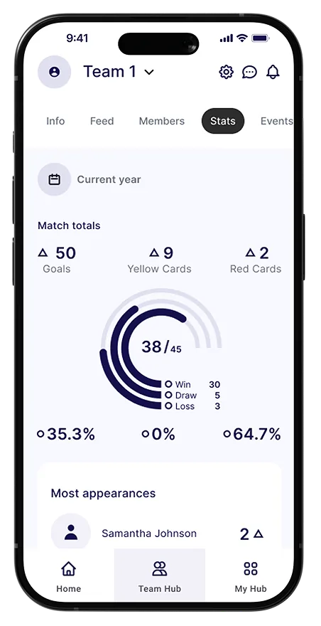 Clubbie mobile wireframe showing an early team experience flow.