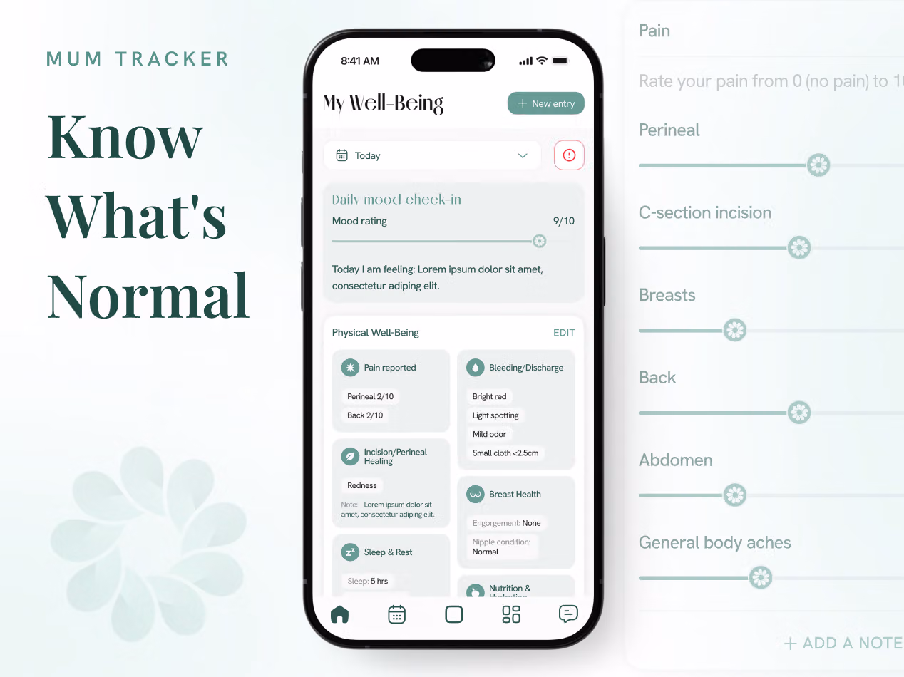 Carea postpartum wellbeing screens for pain, bleeding, healing, breast health, sleep, and nutrition.
