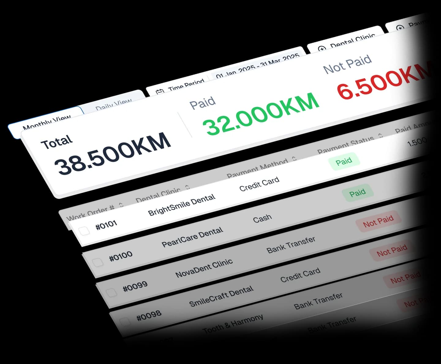 A DentaSync finance view with totals, paid and unpaid amounts, methods, and order rows.